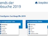 StepStone Infografik: Jobsuchen 2019